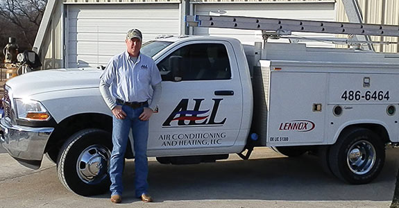 HVAC Contractors